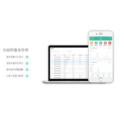 crm管理系统多少钱,全面了解不同版本及费用构成