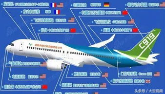 c919刹车系统,C919飞机最新消息