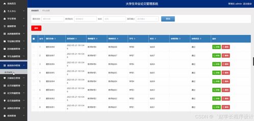 django 文档管理系统,基于Django的文档管理系统设计与实现