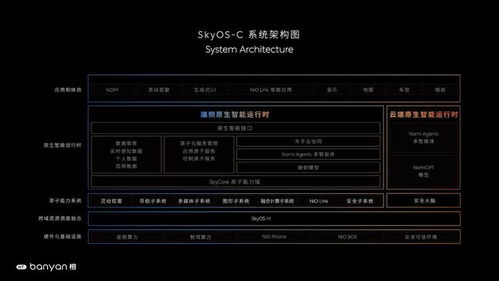 ban选系统,Ban选系统在现代电子竞技中的应用与重要性