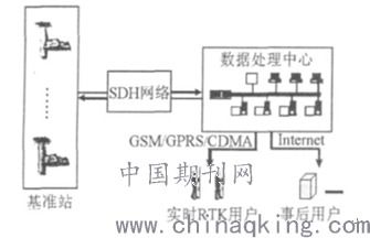 cors系统应用,CORS系统在现代网络应用中的重要性及实践应用