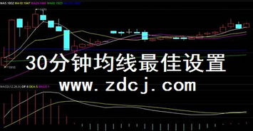 30分钟均线系统,深入解析30分钟均线系统在期货交易中的应用