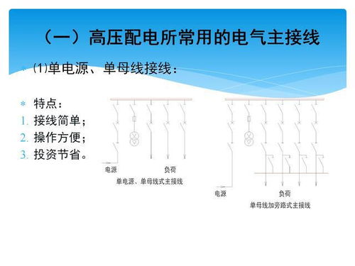 电力系统常识,电力系统概述