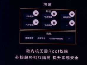 安卓鸿蒙系统好吗安全吗,系统安全性能全面解析
