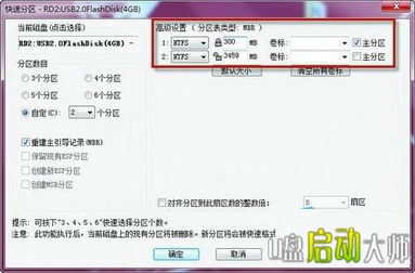 u盘里做安卓系统教程,轻松实现移动办公与娱乐体验