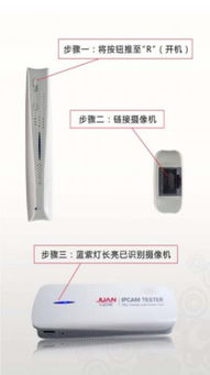安卓系统ipc测试仪,助力高效性能评估
