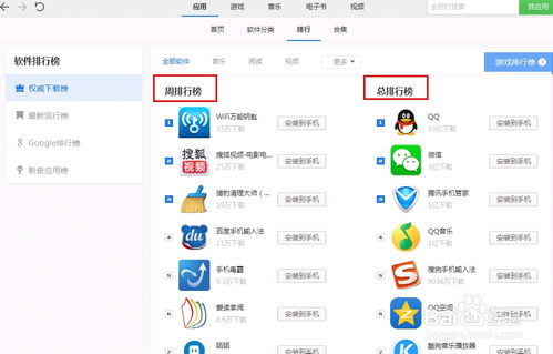 安卓系统使用排行