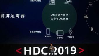 鸿蒙系统是安卓系统吗,揭秘其与安卓系统的渊源与区别