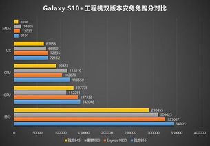 安卓系统最强的cpu,揭秘最强CPU的卓越表现